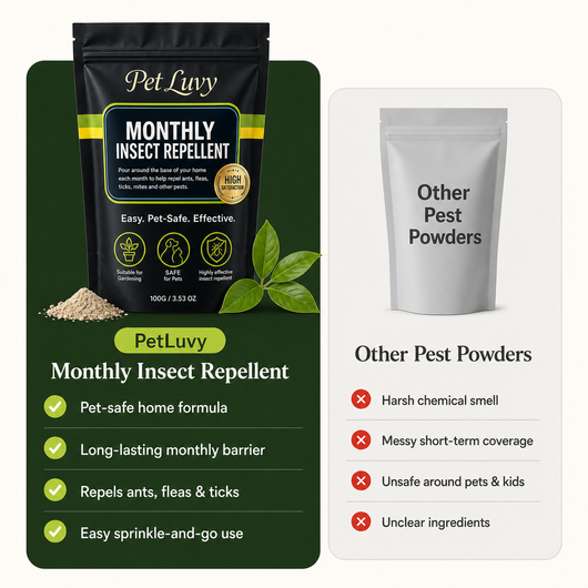 Pet Luvy Pest Shield - Monthly Insect Repellent